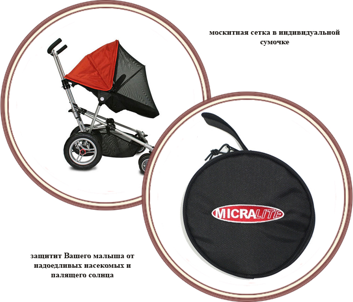 ���� ��������� ����� ��� ������� Micralite (���������)